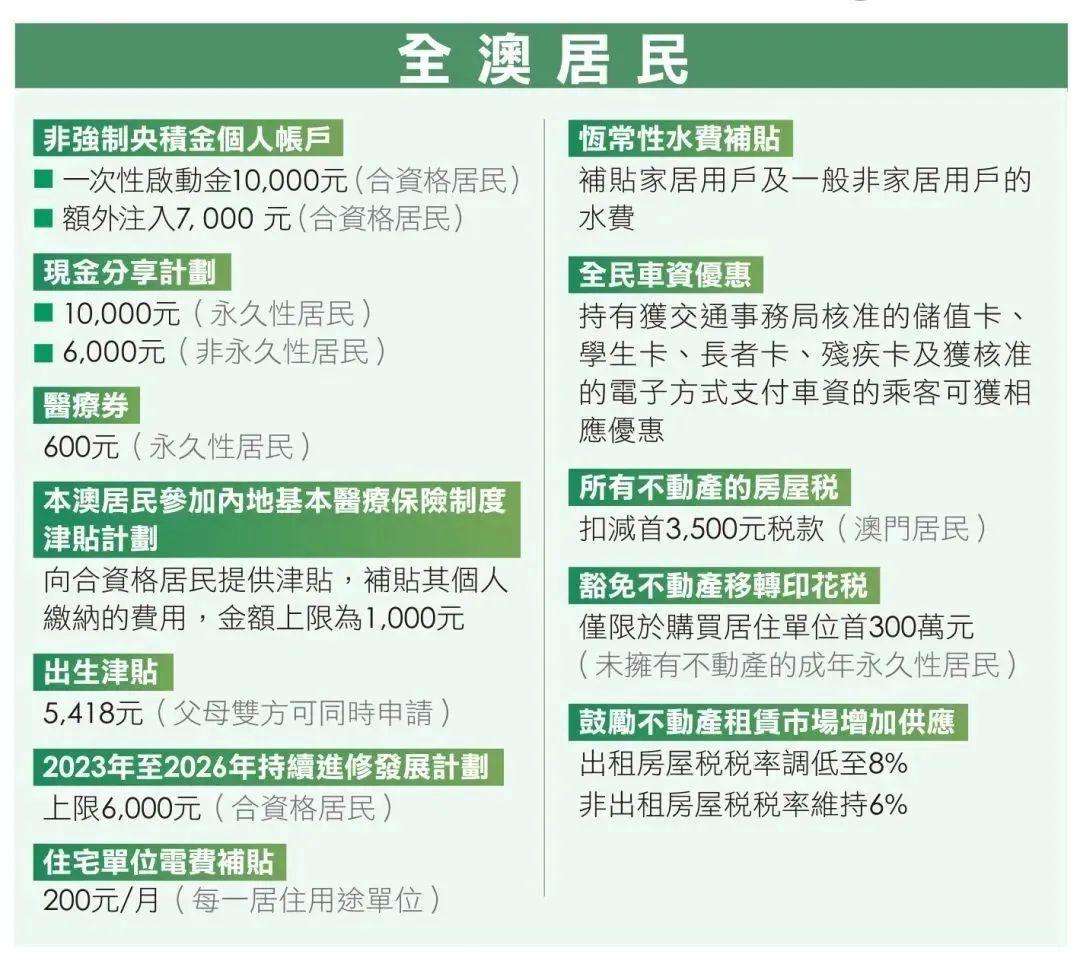 2025澳门天天六资料|全面释义解释落实