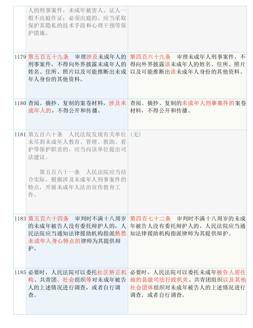 澳门今晚必开一肖1|全面释义解释落实
