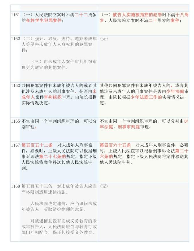第1144页