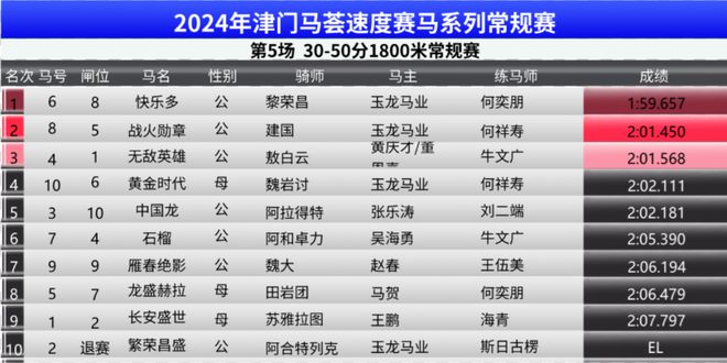 新2025奥门兔费资料|精选解析解释落实