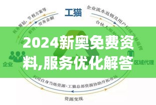 2025新奥资料免费精准|精选解释解析落实