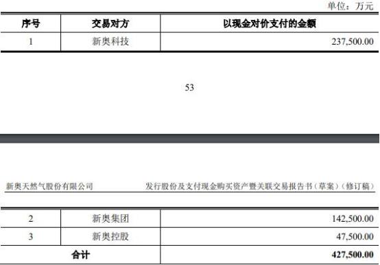 新奥彩2025最新资料大全|精选解释解析落实