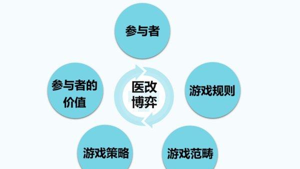 一码中中特|精选解释解析落实