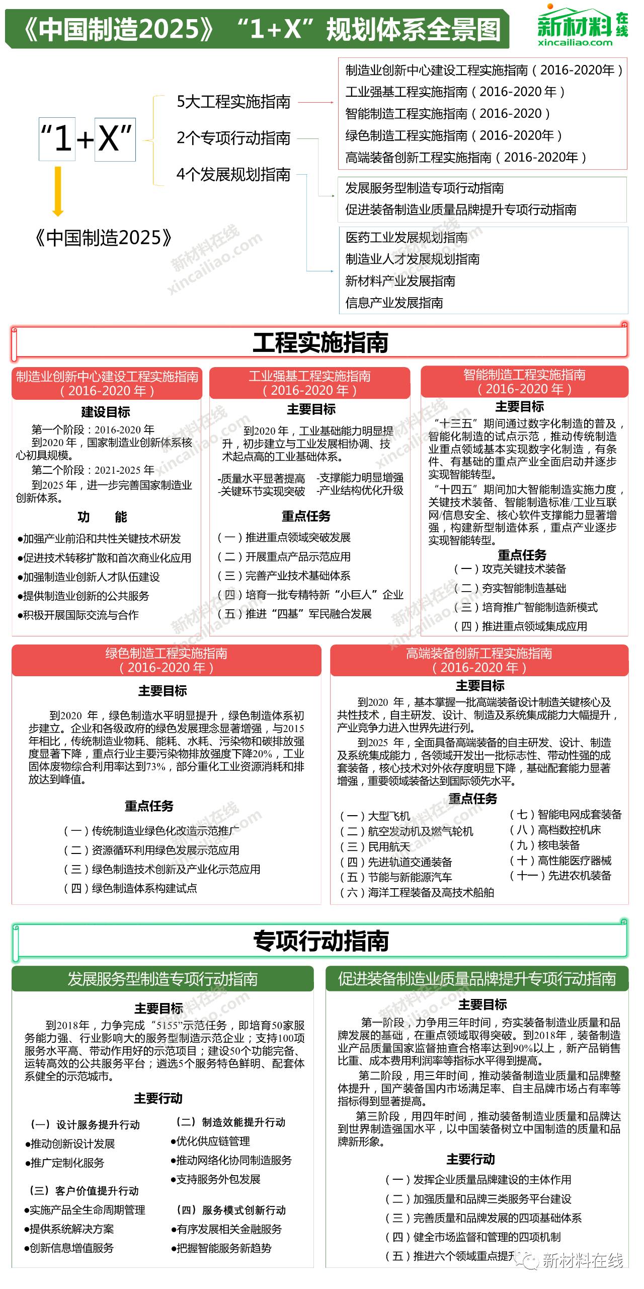 2025年香港资料大全正版,2025年香港资料大全正版——深度探索香港的未来发展