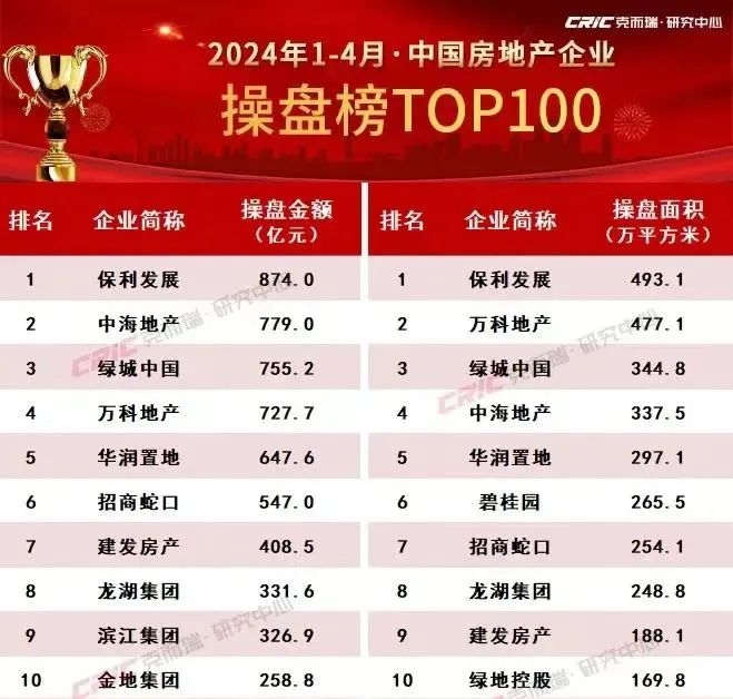 老澳门开奖结果2025开奖记录,老澳门开奖结果2025开奖记录，历史与未来的交汇点