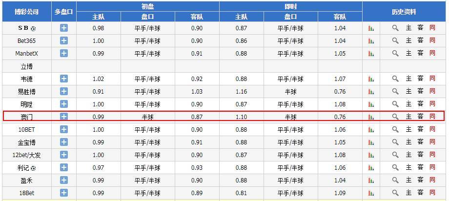 新澳门资料大全正版资料六肖,新澳门资料大全正版资料六肖，深度解读与探索