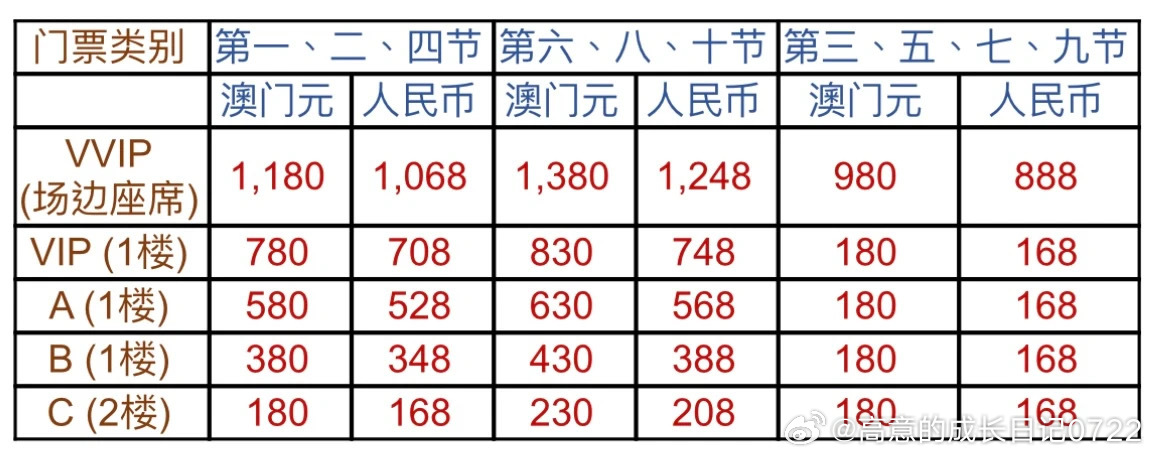 澳门9点内部码群,澳门九点内部码群，探索与解析