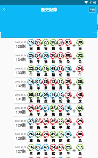 88887777m管家婆生肖表,揭秘88887777m管家婆生肖表，传统与科学的交融