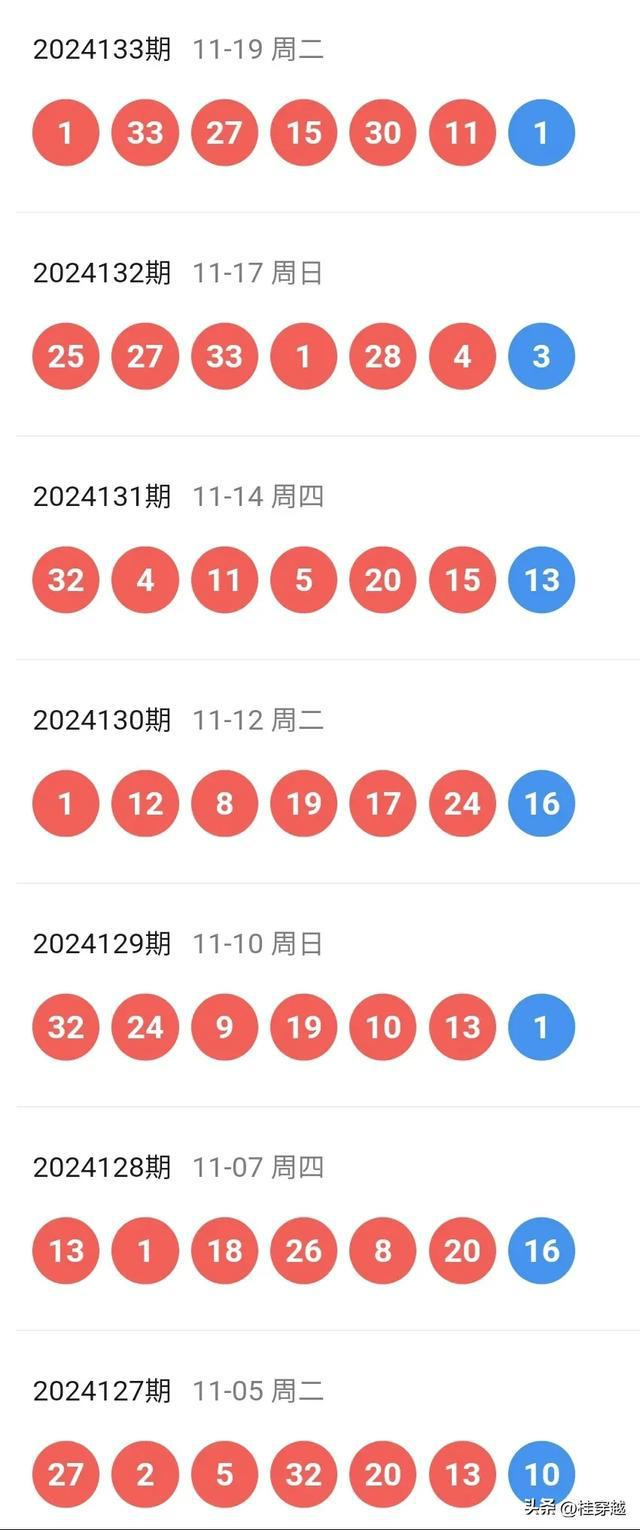 澳彩开奖结果+历史记录2025,澳彩开奖结果及其历史记录（2025年回顾）