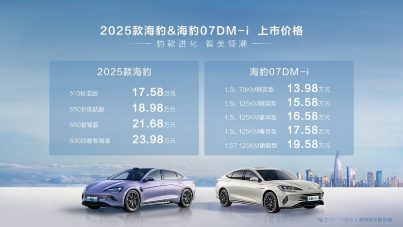 2025新奥天天资料免费大全,2025新奥天天资料免费大全——探索与分享