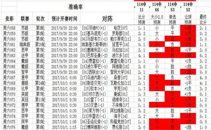 澳门三码三码精准100%,澳门三码三码精准100%，揭秘真相与探索可能性
